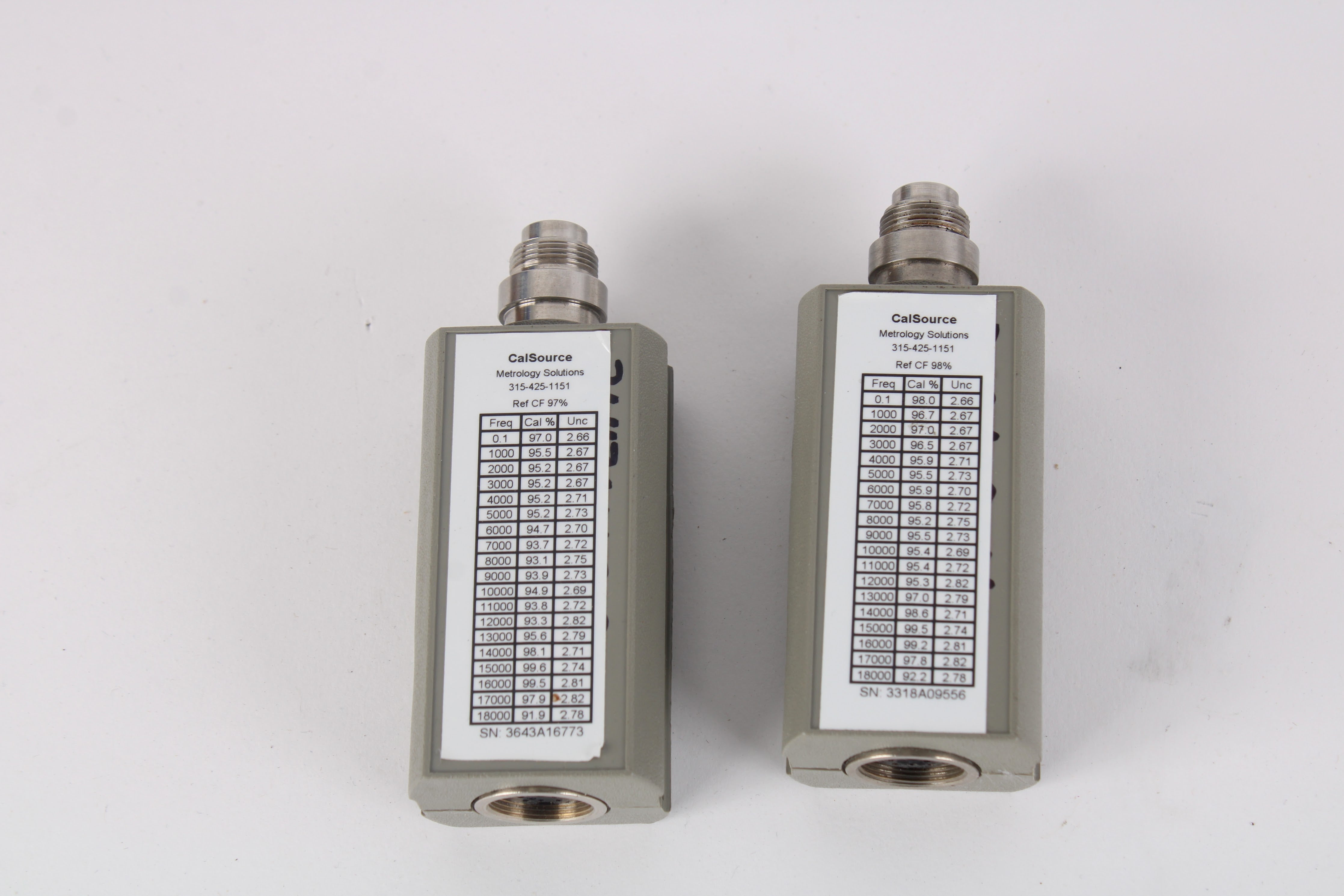 HP Hewlett Packard / Agilent / Keysight 8481D Diode Power Sensor Lot o ...