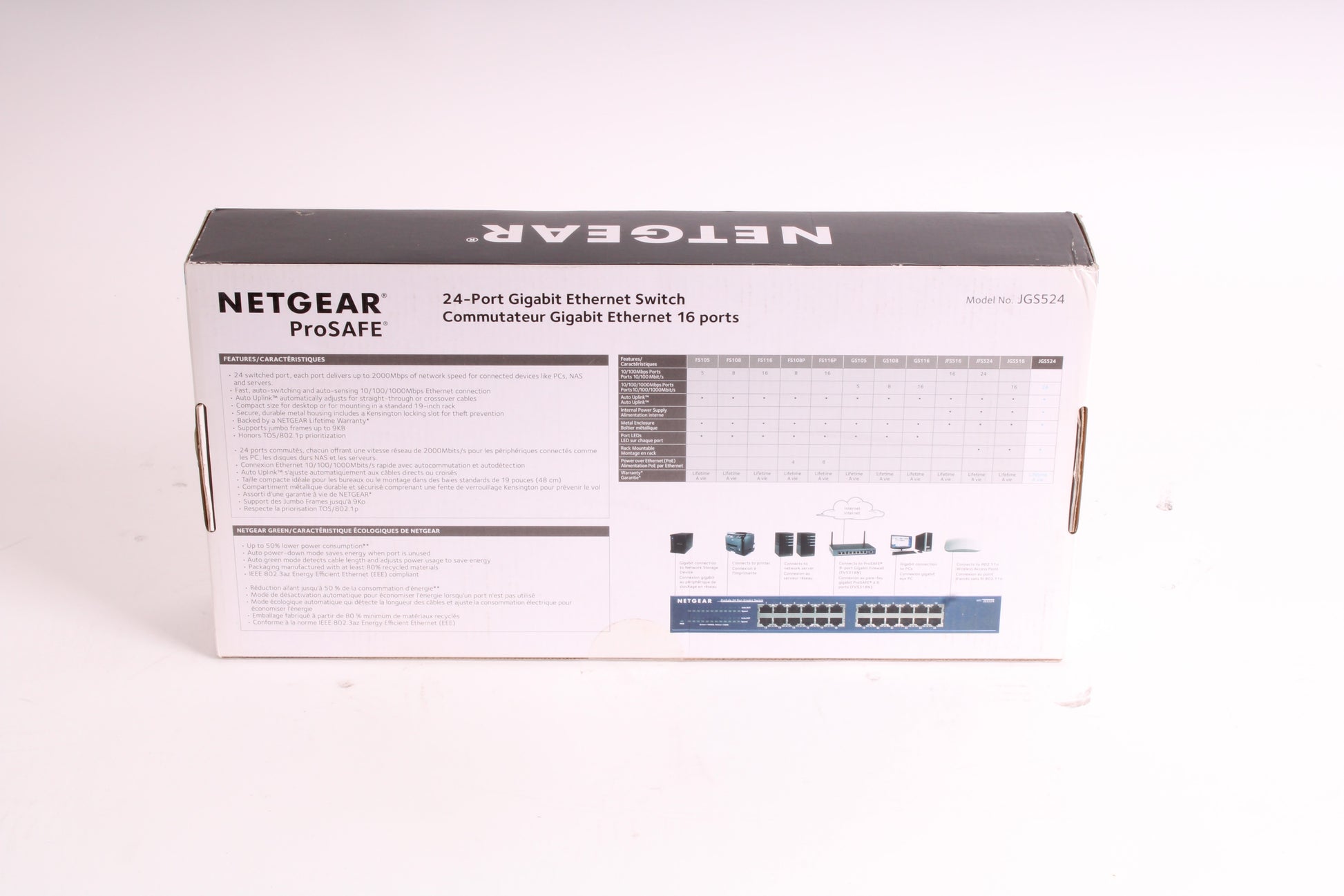 Netgear JGS524 Prosafe 24-Port Gigabit Ethernet Switch - NEW – NTC Tech